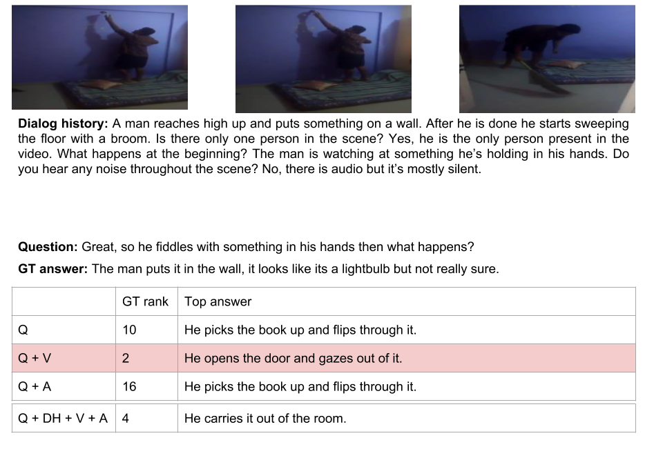 Figure 28