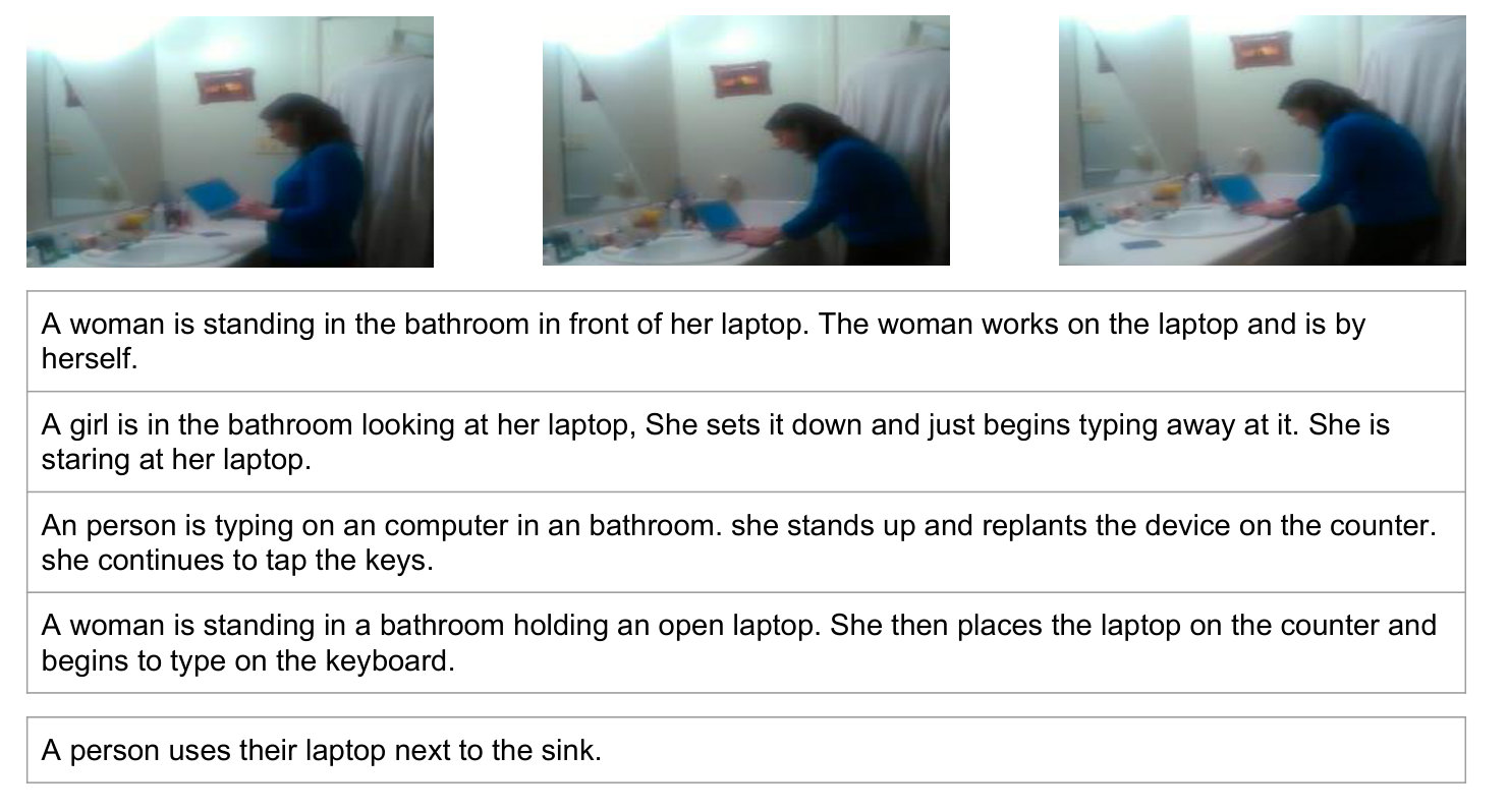 Figure 34