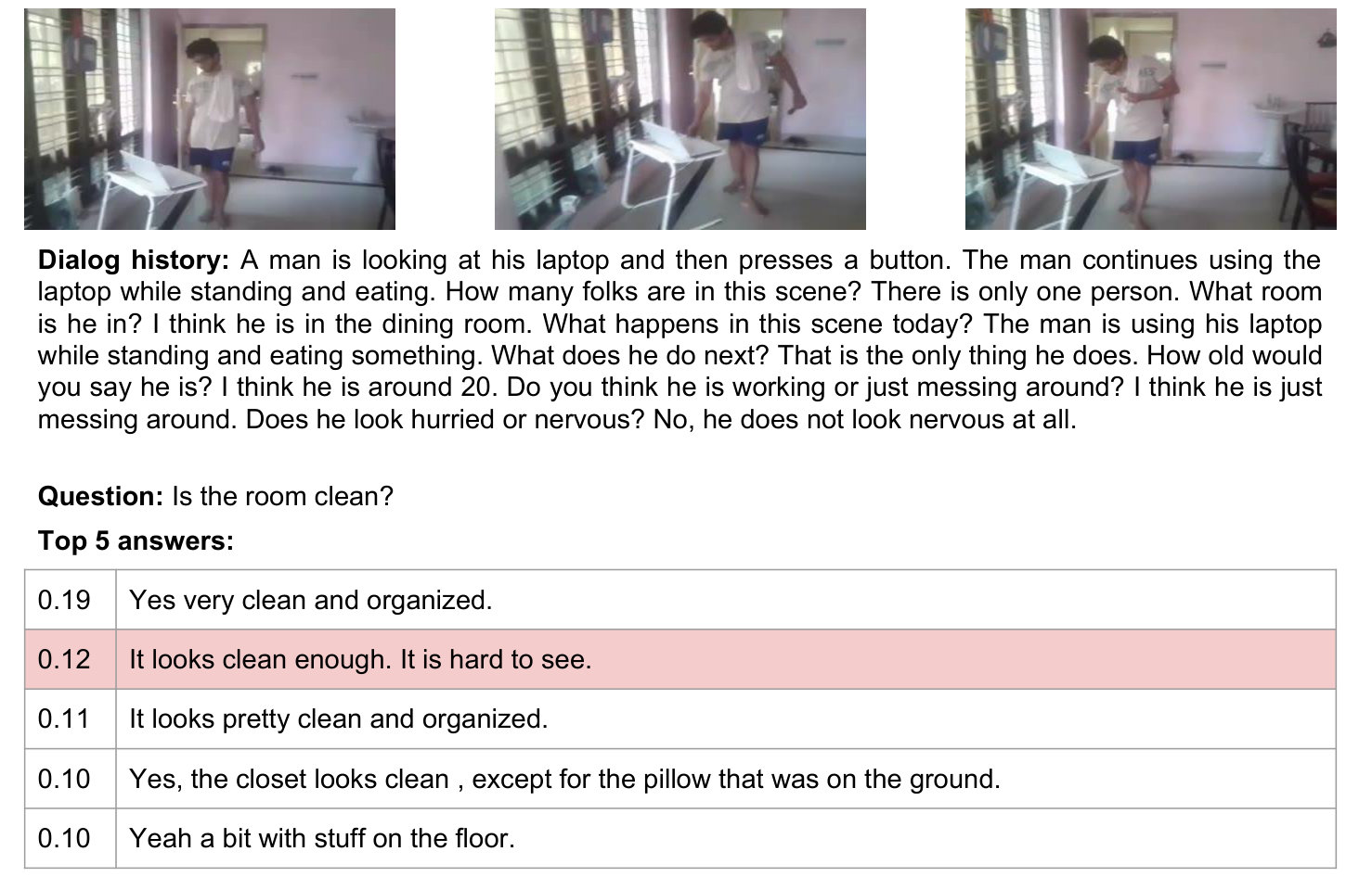 Figure 37