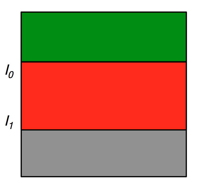 Figure 24
