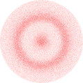 Figure 25