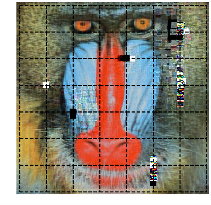 Figure 9