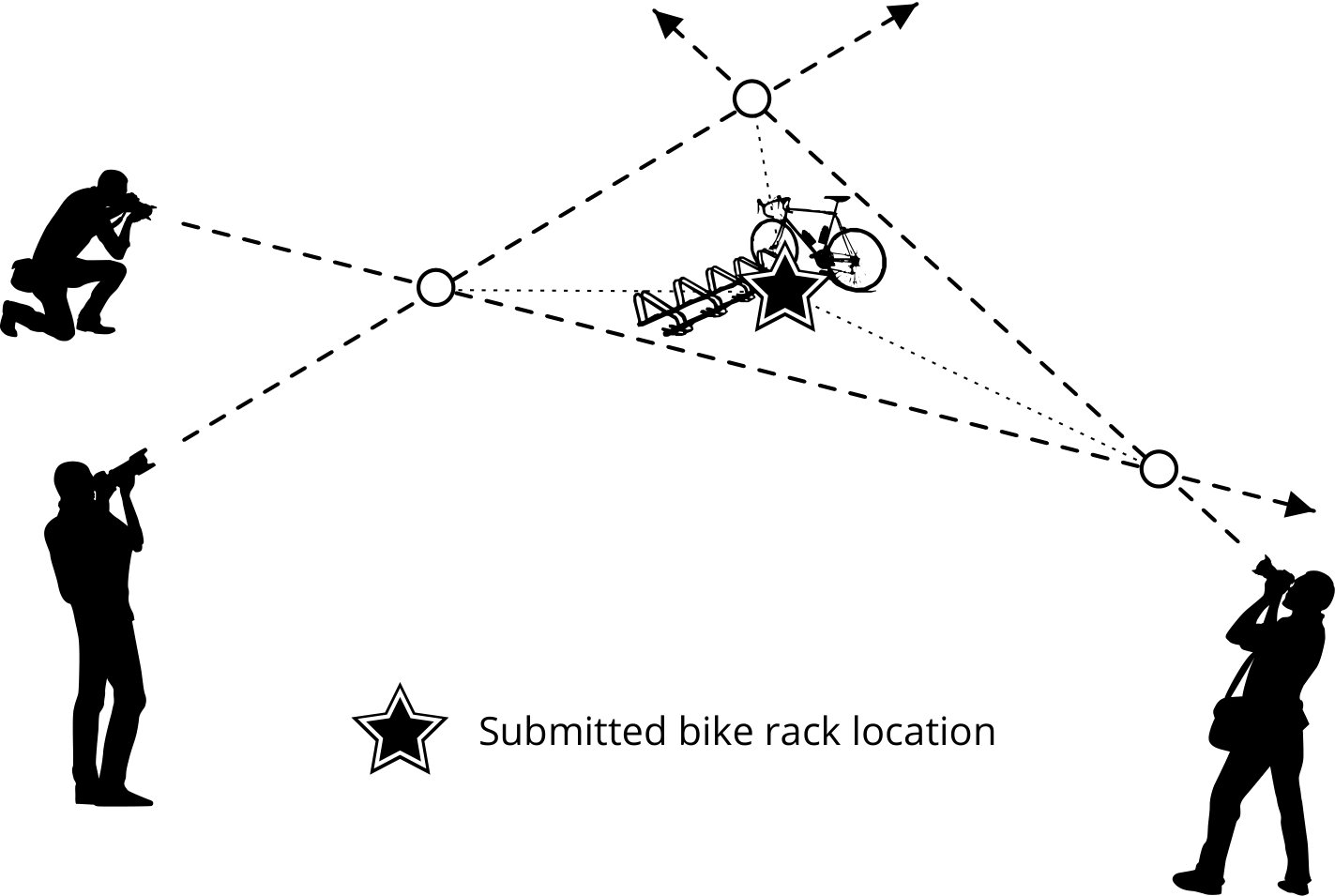 Figure 21