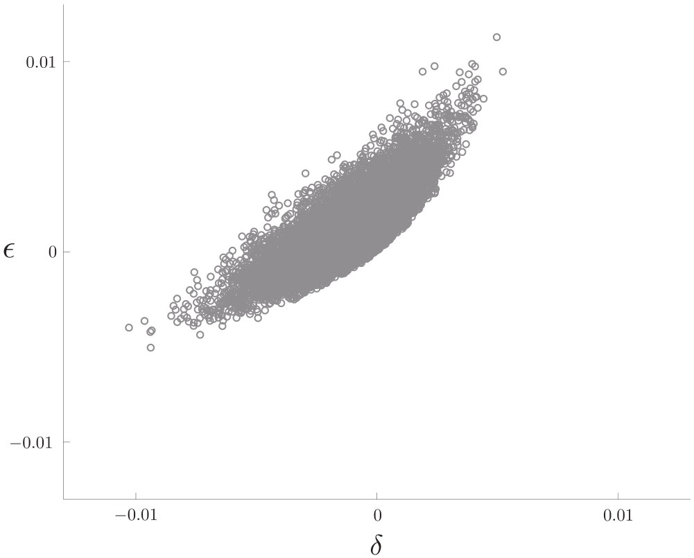 Figure 37