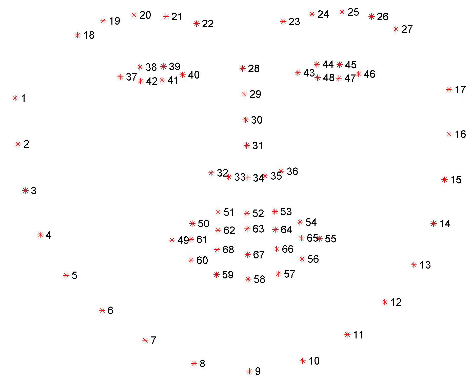 Figure 18