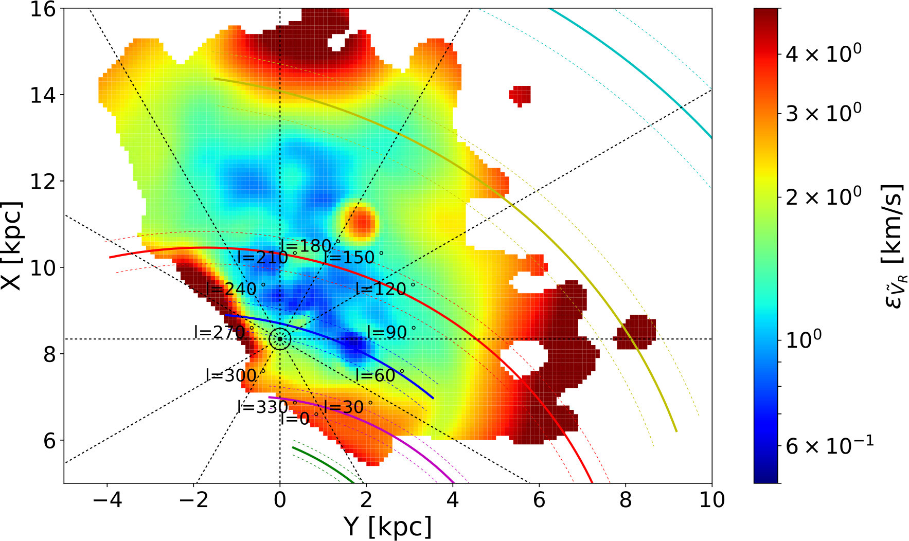 Figure 12