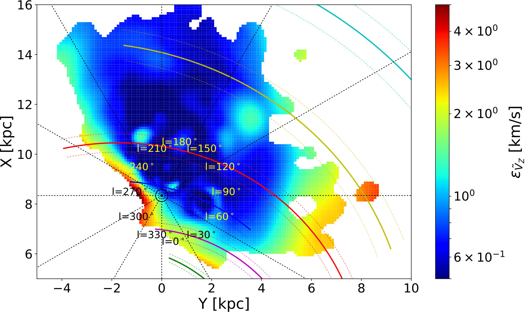Figure 14