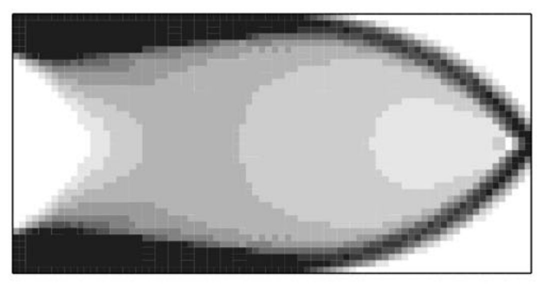 Figure 8