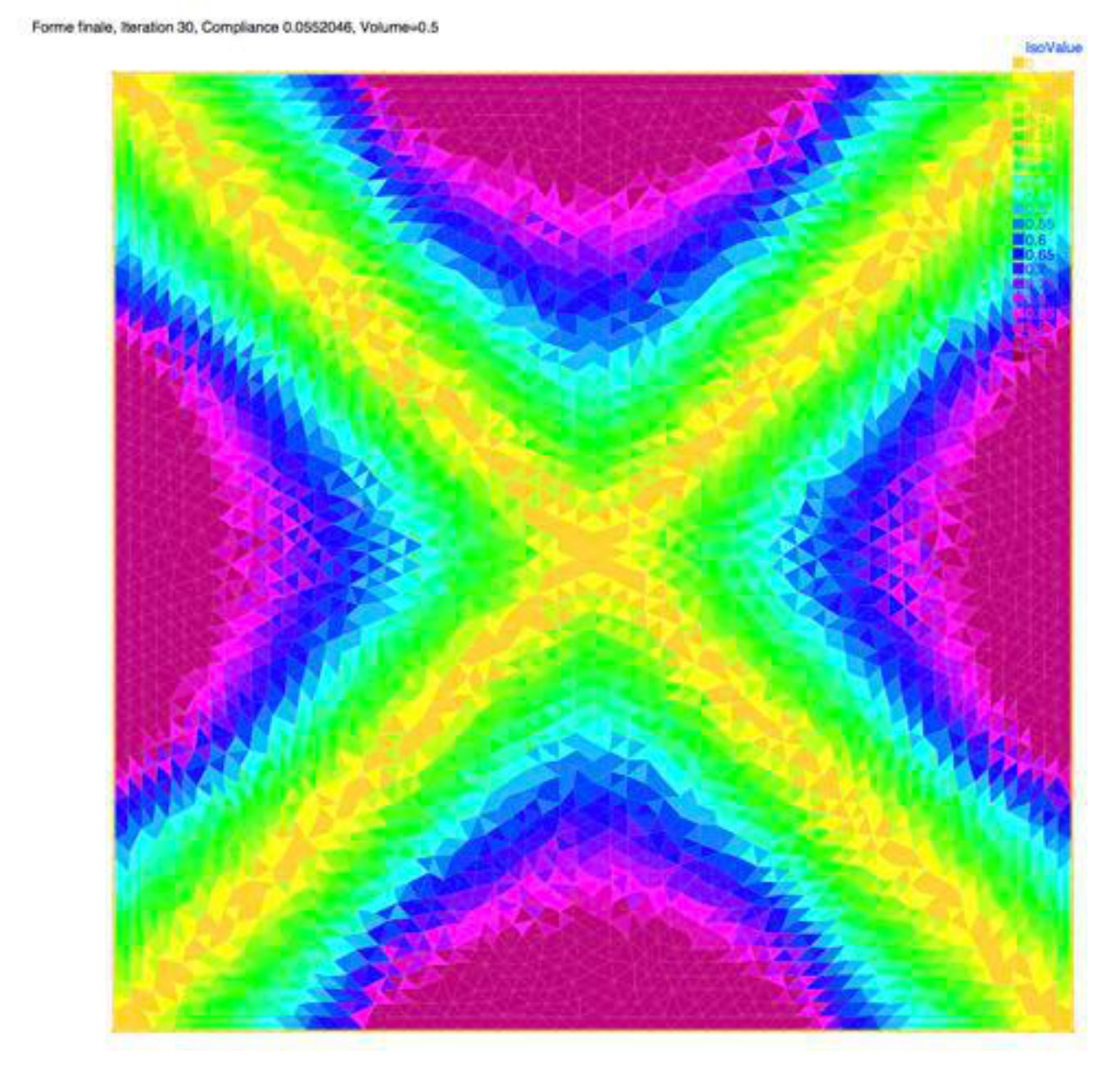 Figure 18