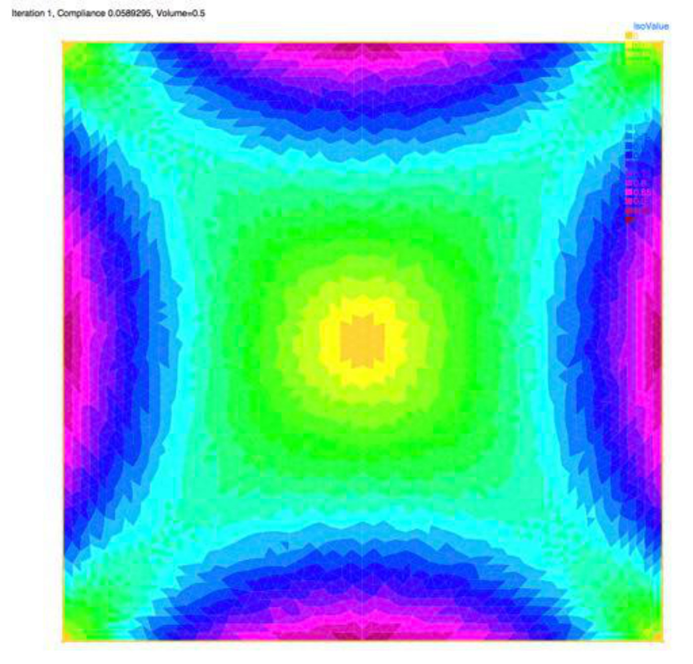 Figure 19