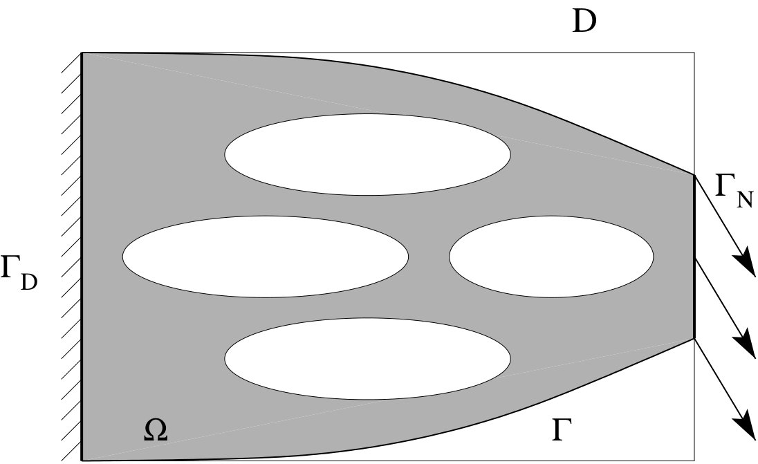 Figure 21