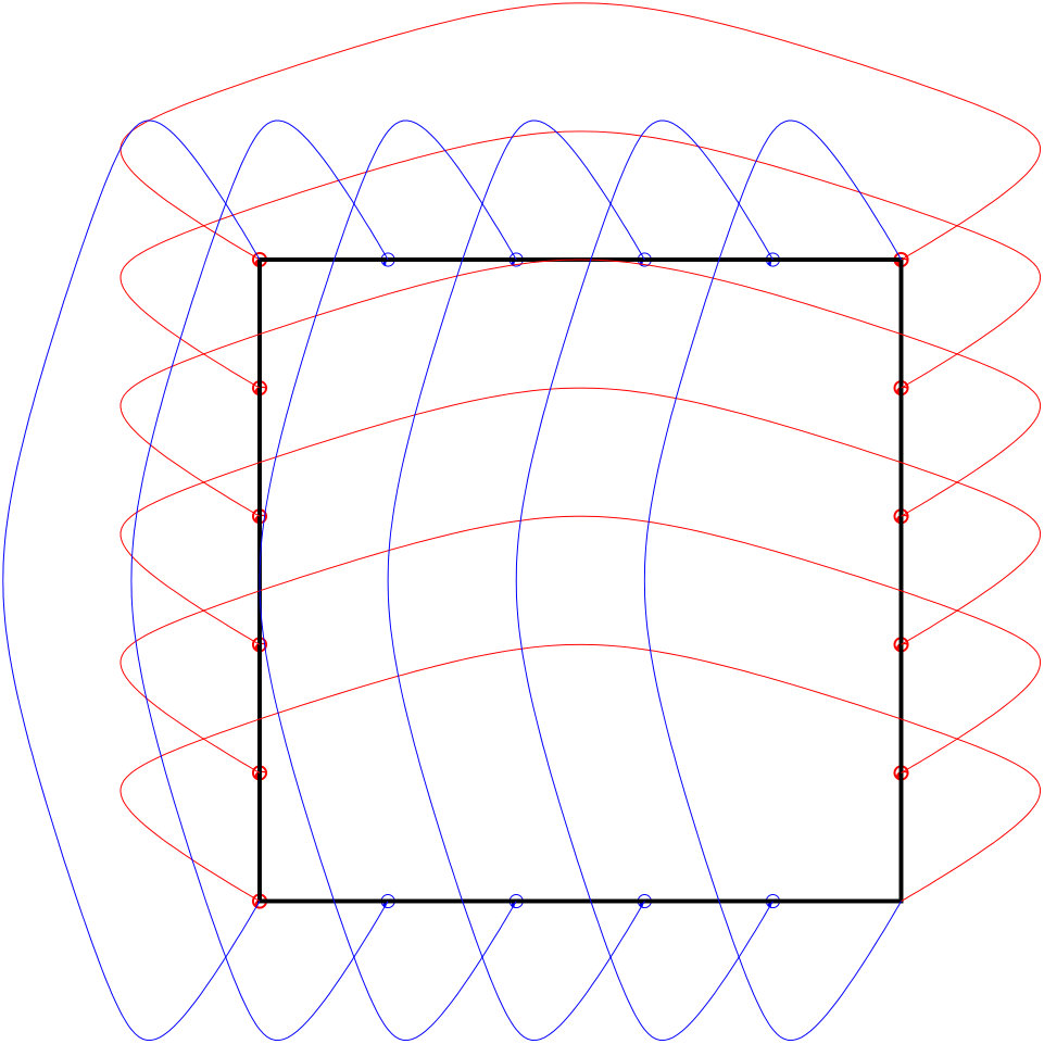 Figure 23