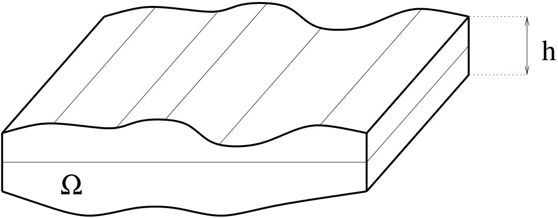 Figure 24
