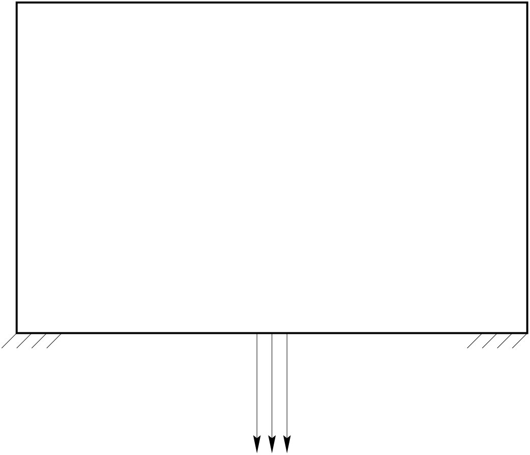 Figure 32