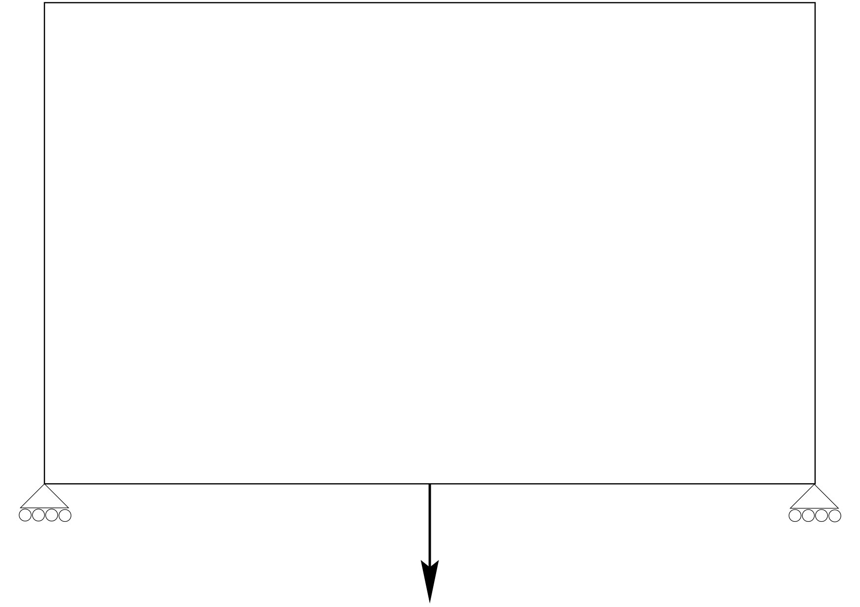 Figure 40