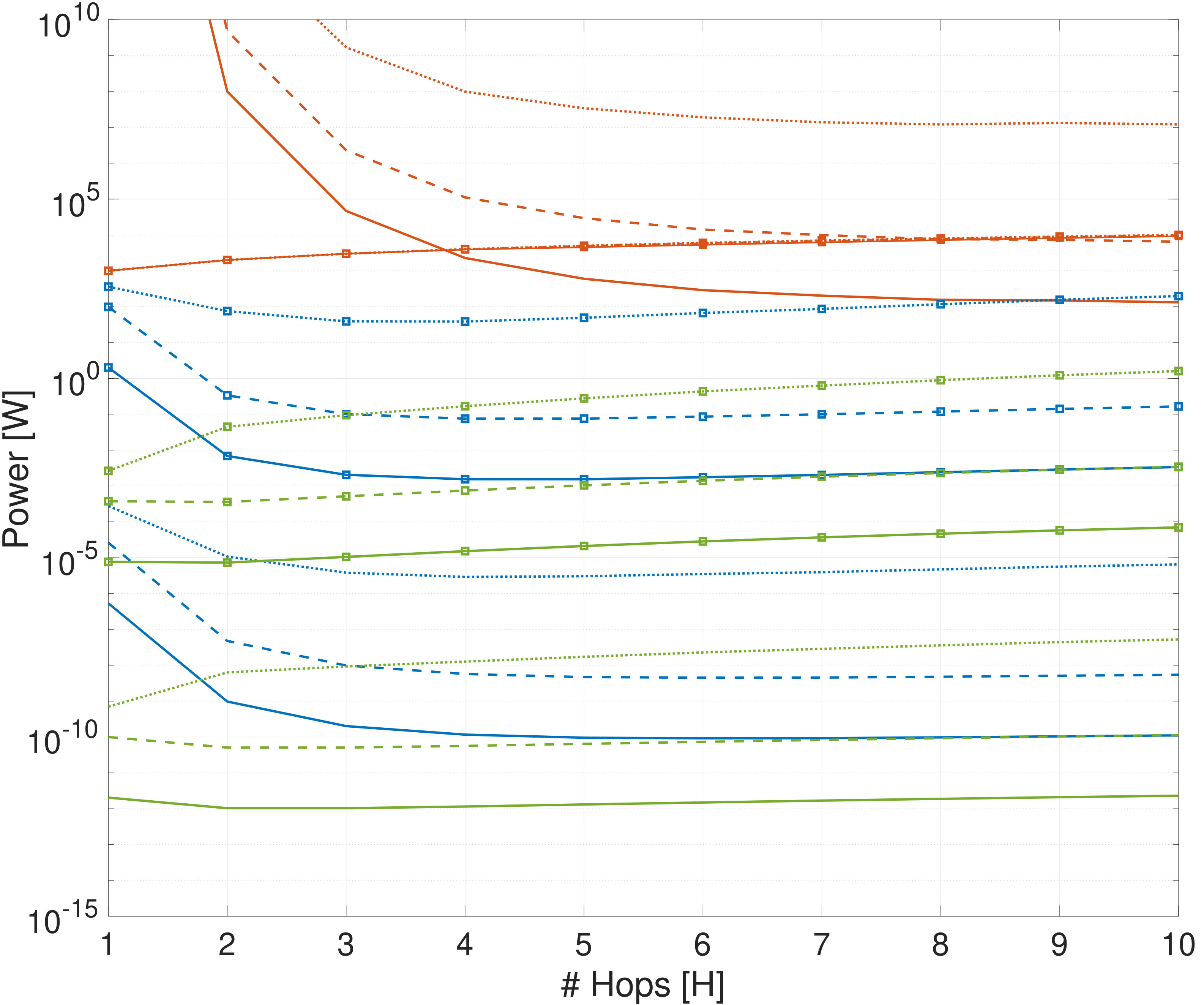 Figure 23