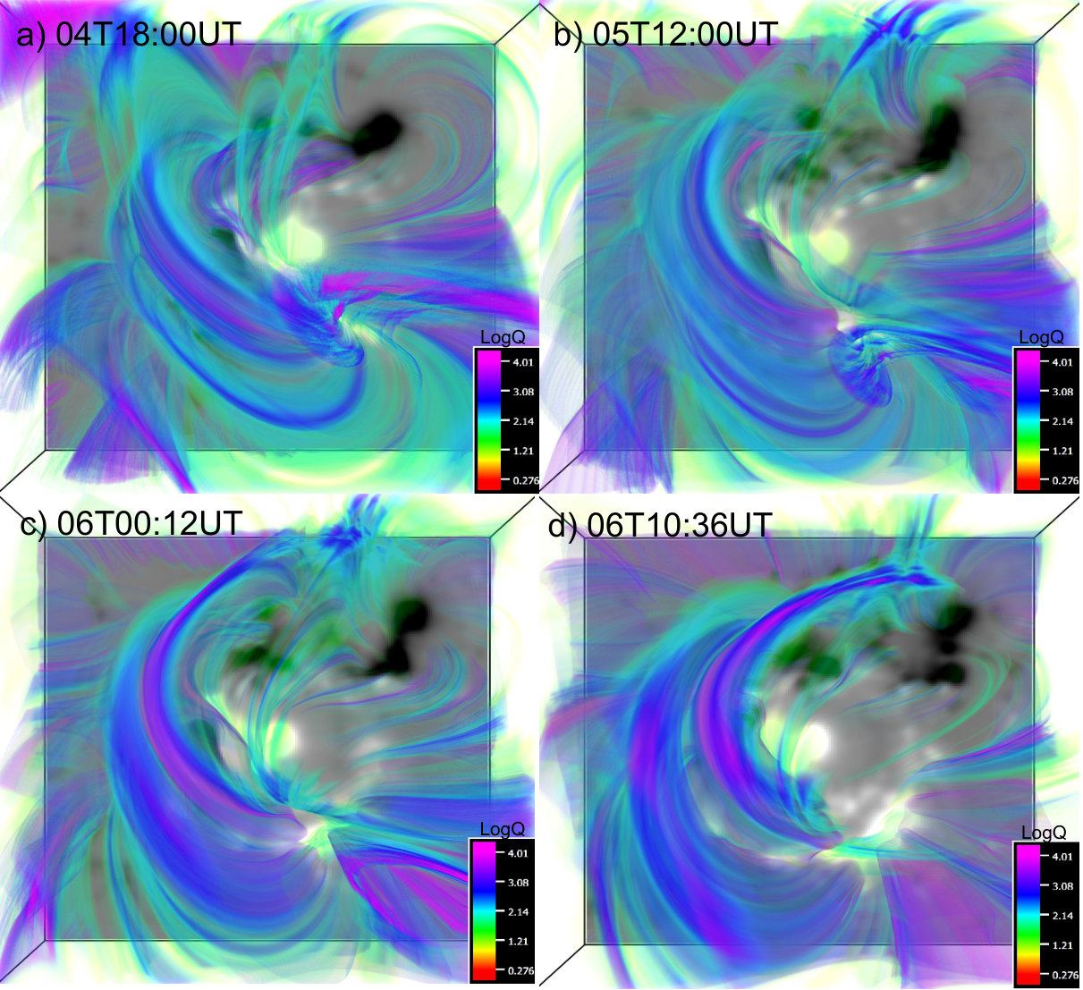 Figure 6