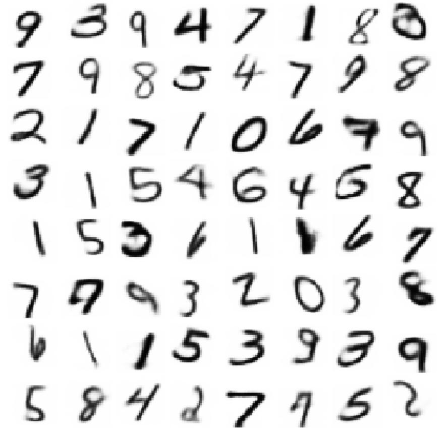 Figure 7