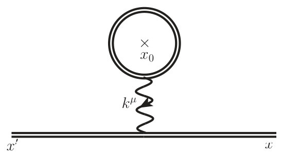 Figure 8