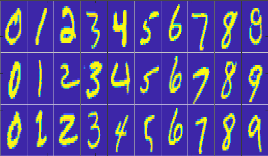 Figure 6