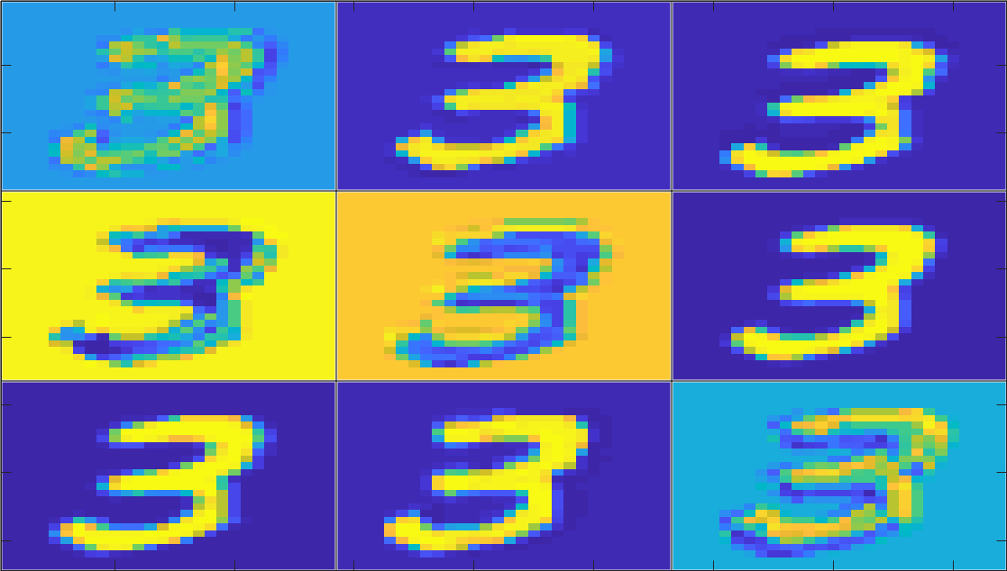 Figure 17