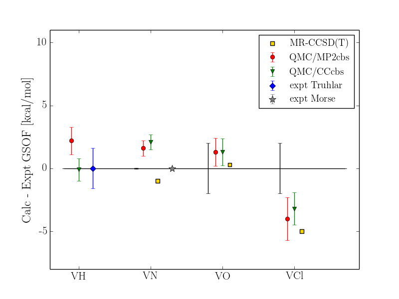 Figure 16
