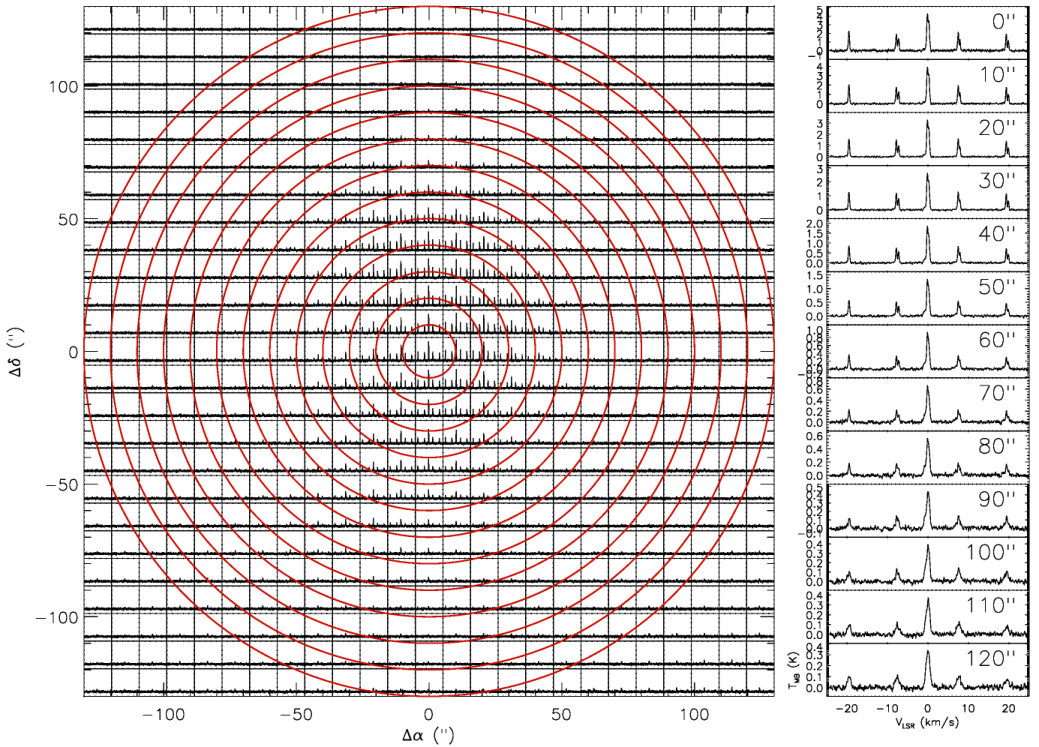 Figure 16