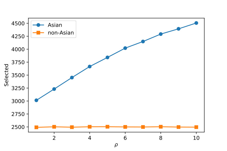 Figure 26