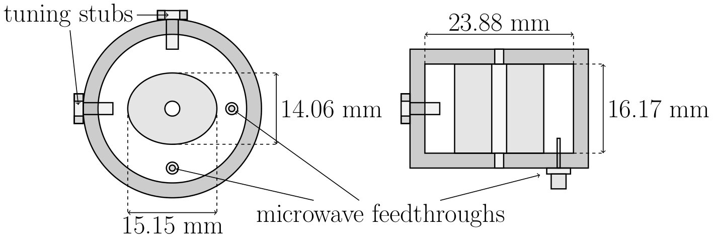 Figure 0