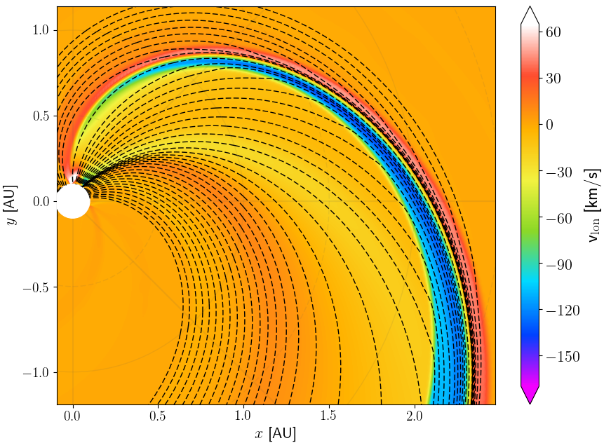 Figure 14