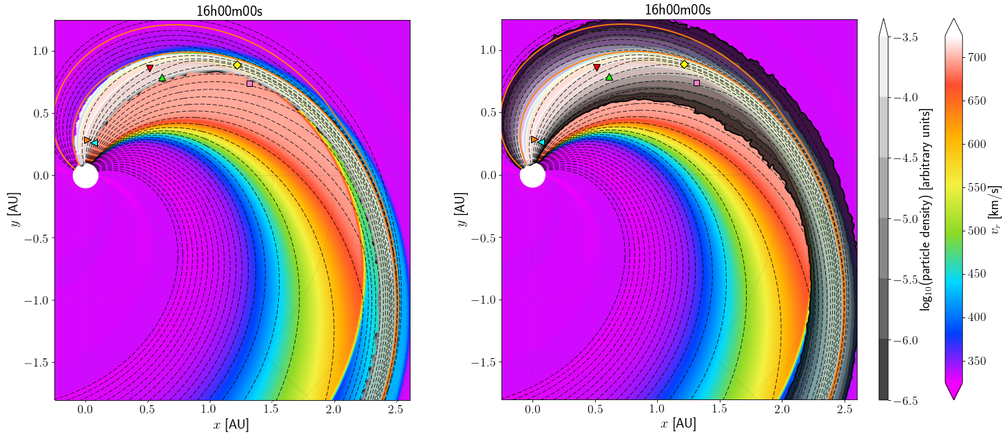 Figure 15