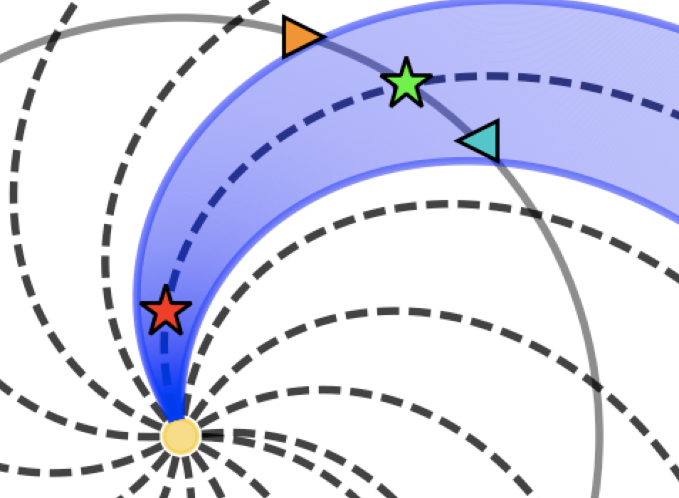 Figure 18