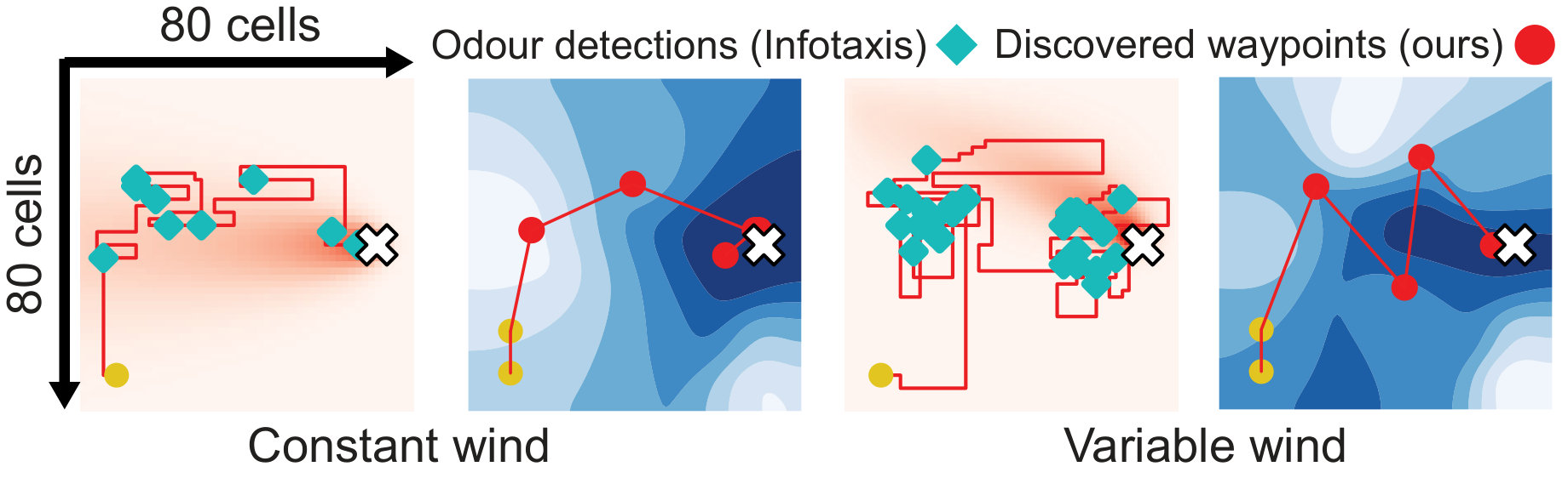 Figure 14