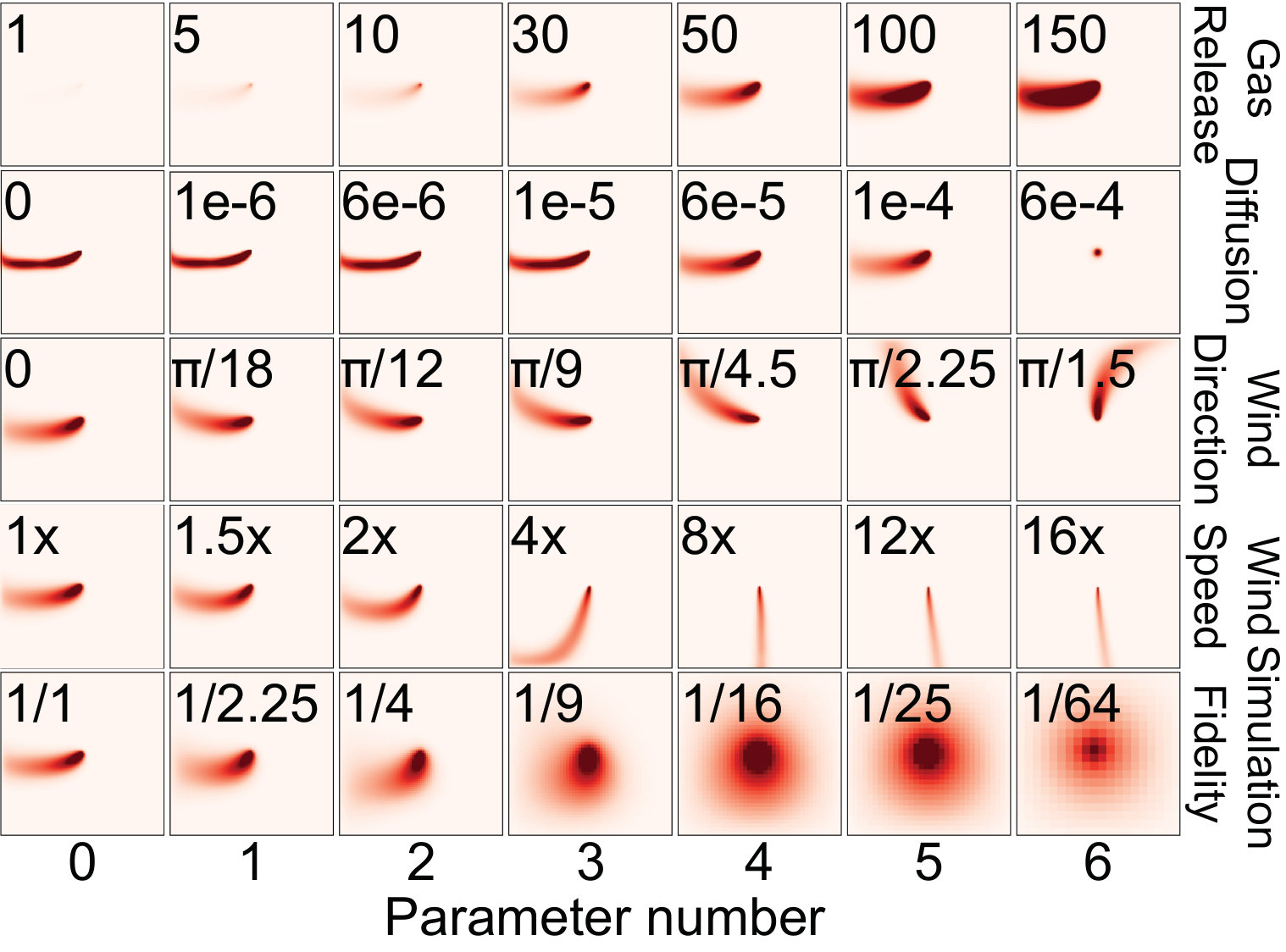 Figure 17