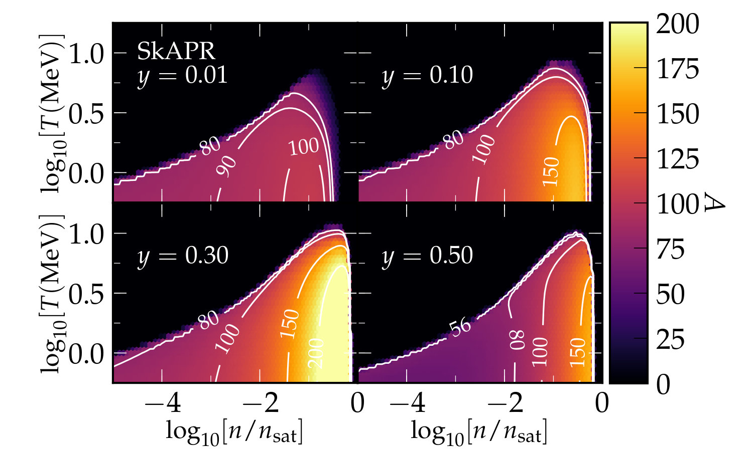 Figure 23