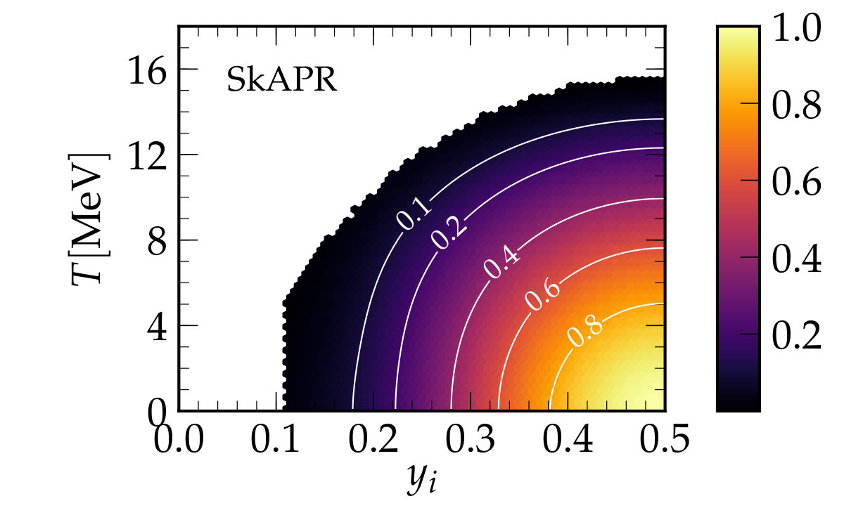 Figure 24
