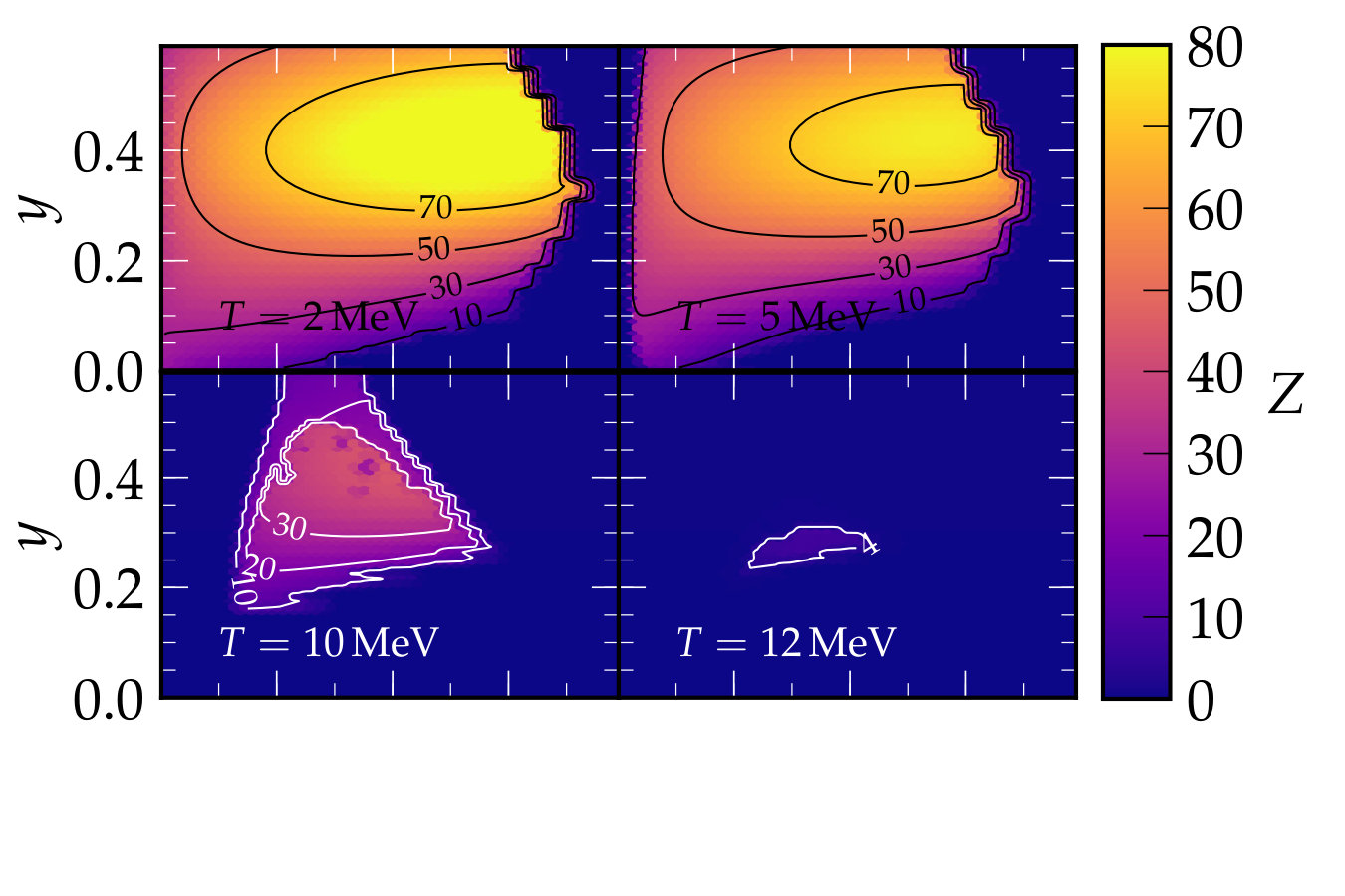Figure 26