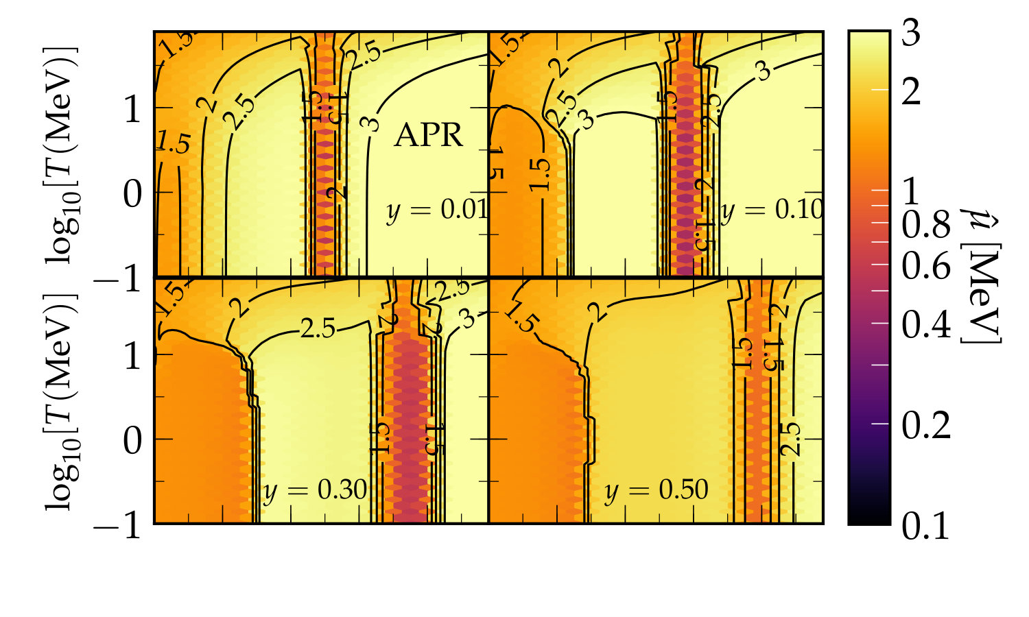 Figure 37