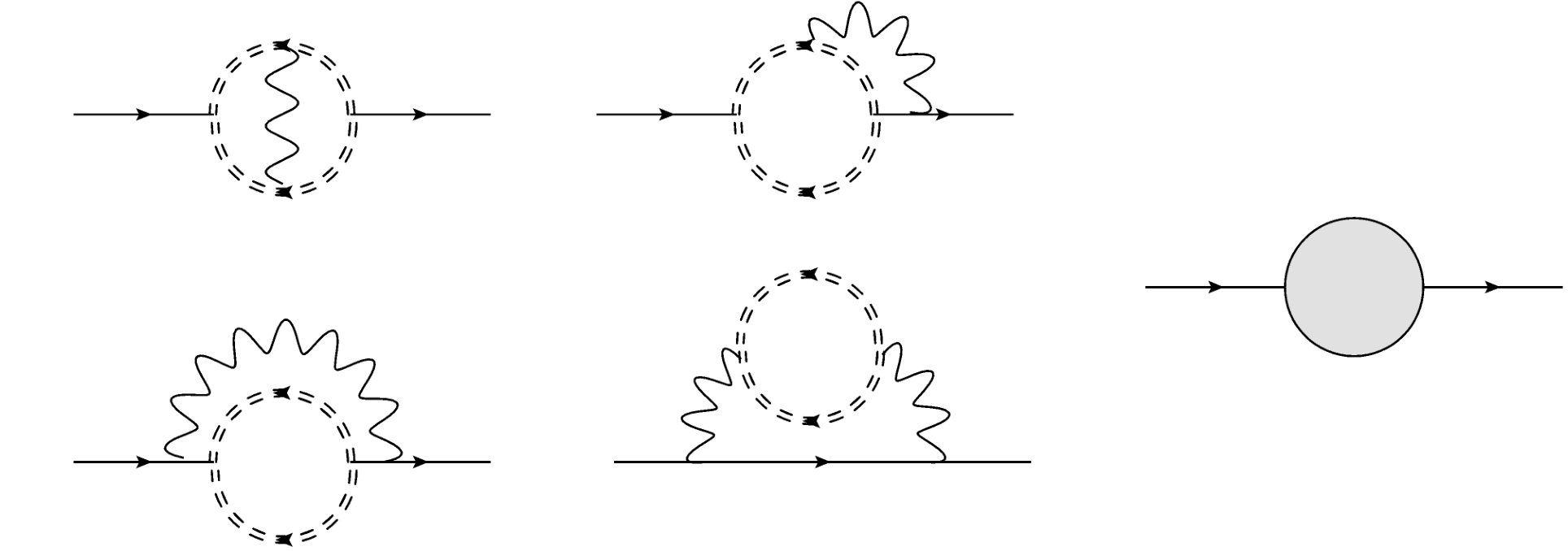 Figure 22