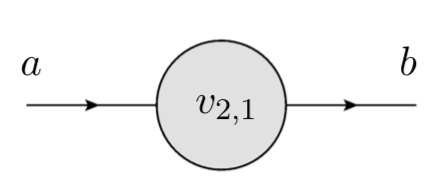 Figure 25