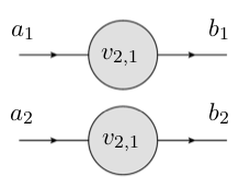 Figure 26