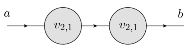 Figure 27