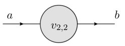 Figure 28