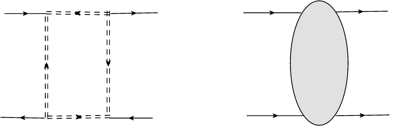 Figure 29