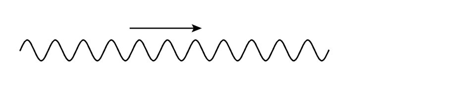 Figure 32