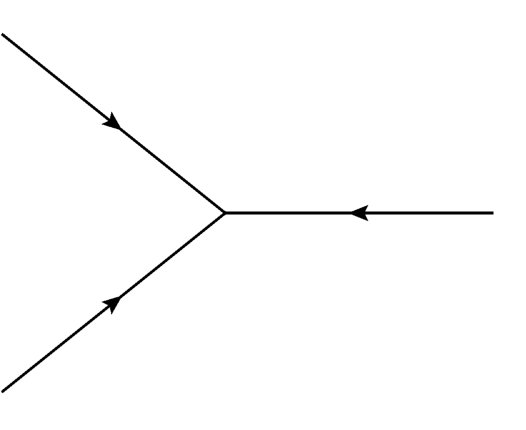 Figure 33