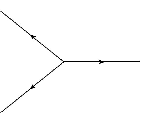 Figure 34