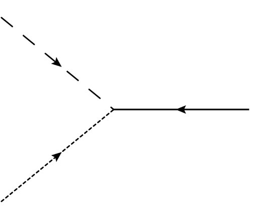 Figure 35