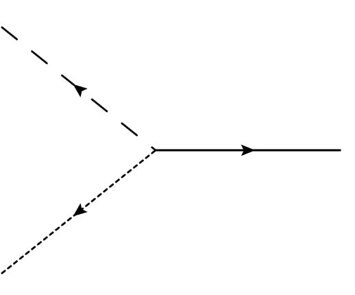 Figure 36