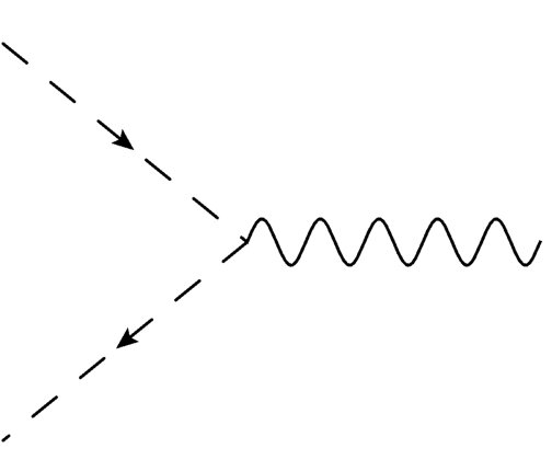 Figure 38